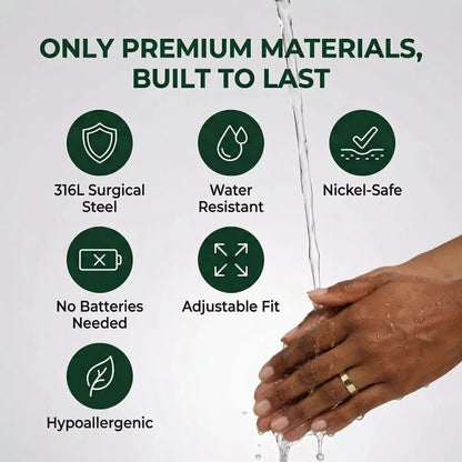 Magnova® - Wellness Ring